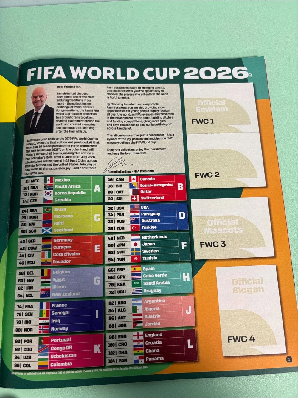 Panini Official Sticker Album Book FIFA Soccer World Cup 2026 Empty, Brand New - Picture 3 of 7